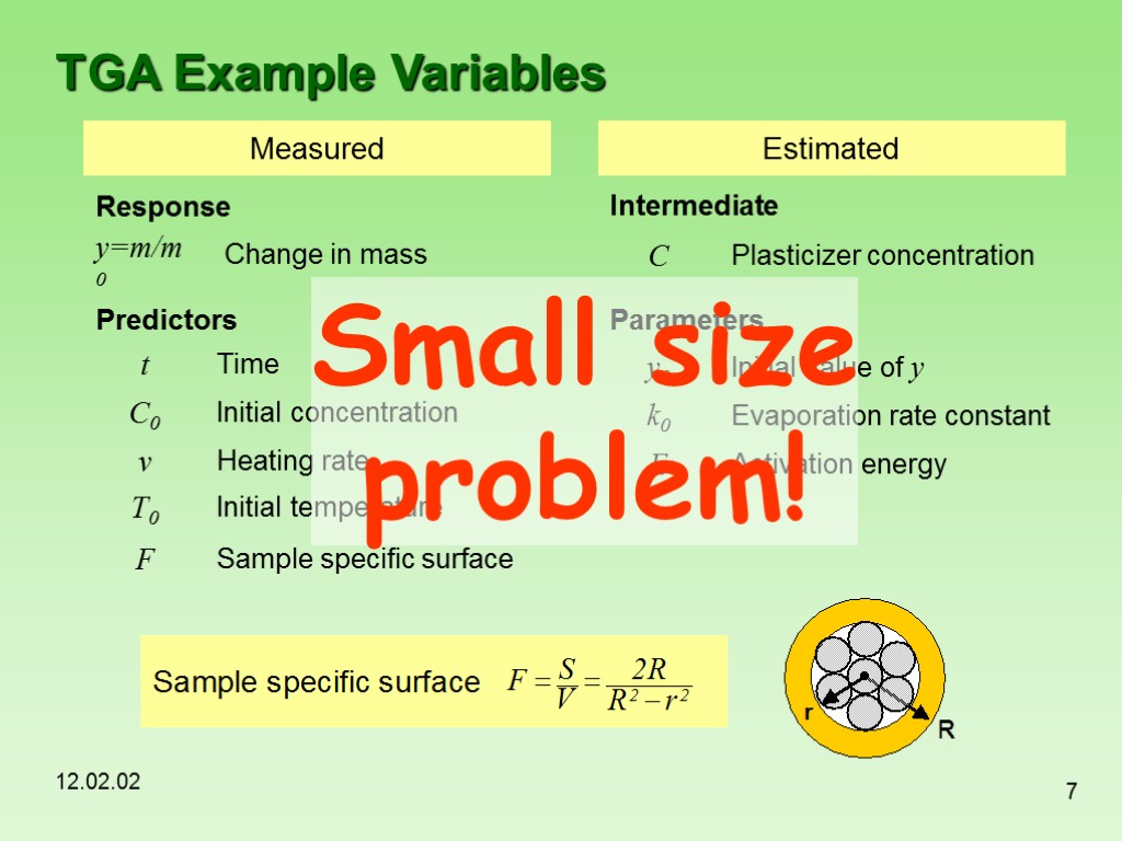 12.02.02 7 TGA Example Variables Small size problem!